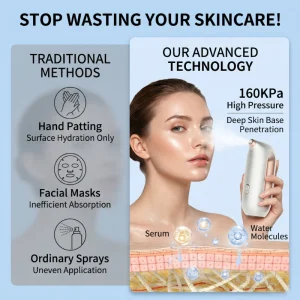 Portable High Pressure Nano Mist Sprayer Home Face Hydration Injector Beauty Tool Handheld - Thumbnail Image 4