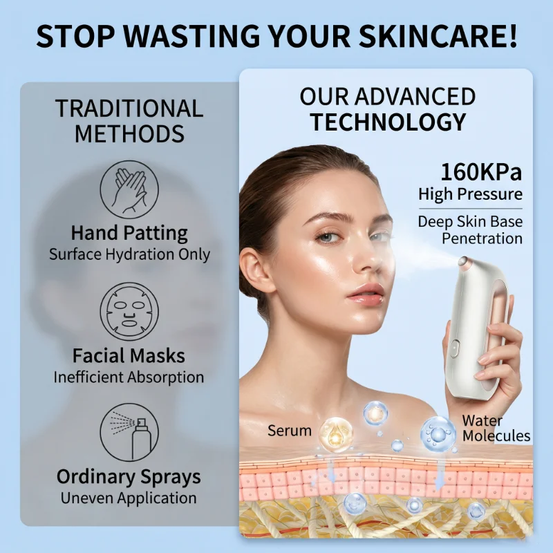 Portable High Pressure Nano Mist Sprayer Home Face Hydration Injector Beauty Tool Handheld - Image 4